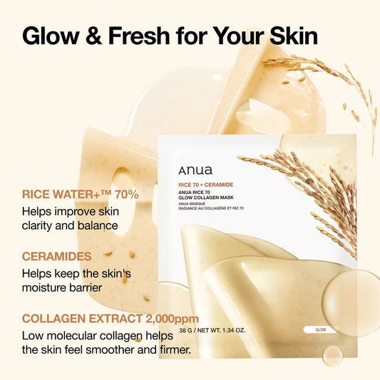Anua - Collagen Mask Rice + Ceramide