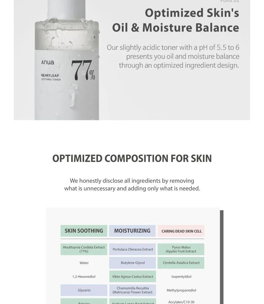 Anua - Heartleaf 77 Soothing Toner Mini