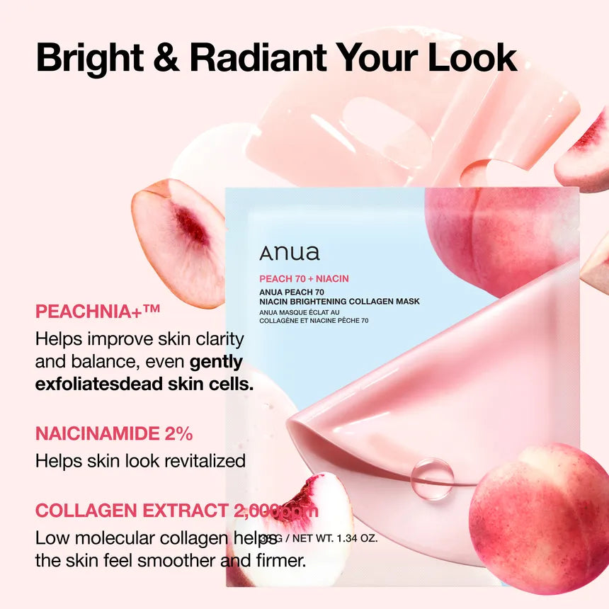Anua - Collagen Mask Peach + Niacin