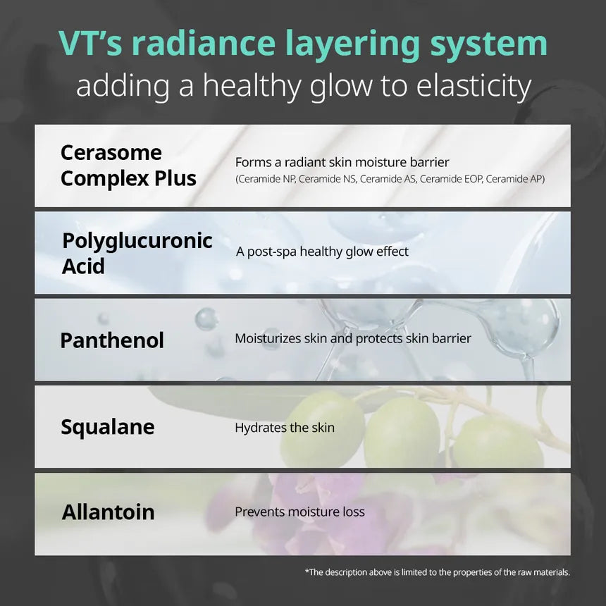 VT - PDRN Glow Ampoule