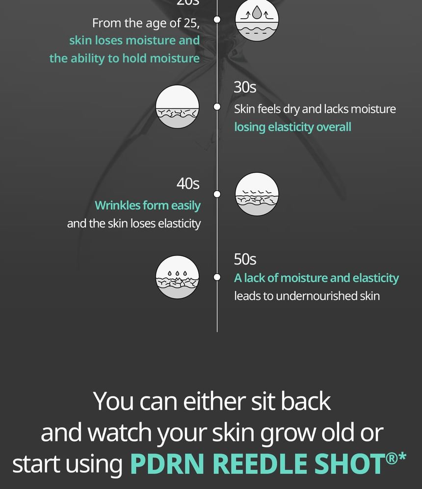 VT - PDRN Reedle Shot Eye Lifter