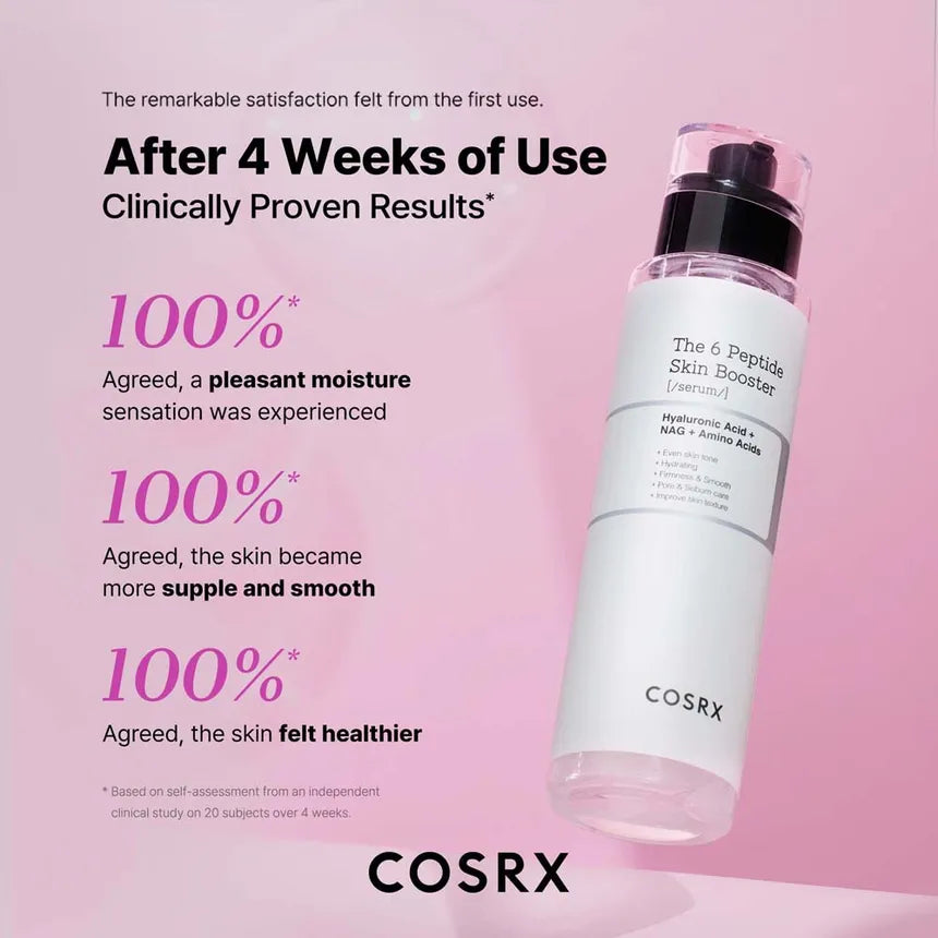 COSRX - The 6 Peptide Skin Booster