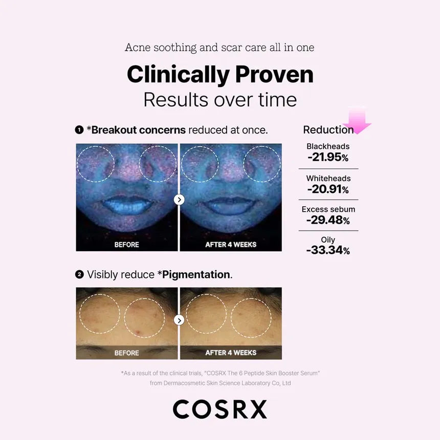 COSRX - The 6 Peptide Skin Booster