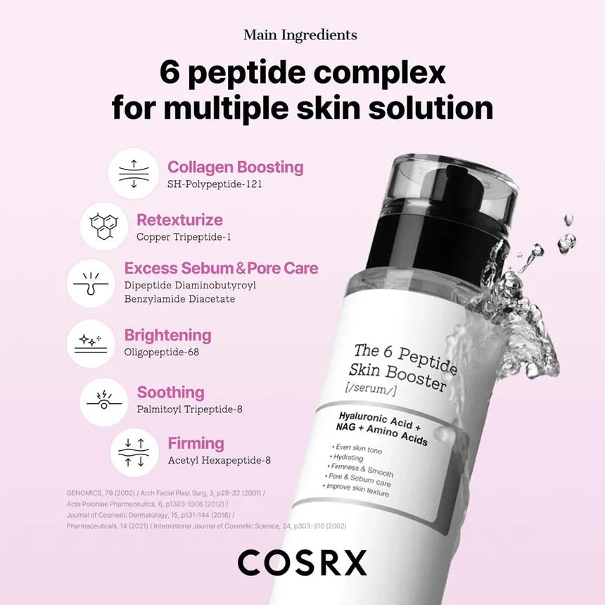 COSRX - The 6 Peptide Skin Booster