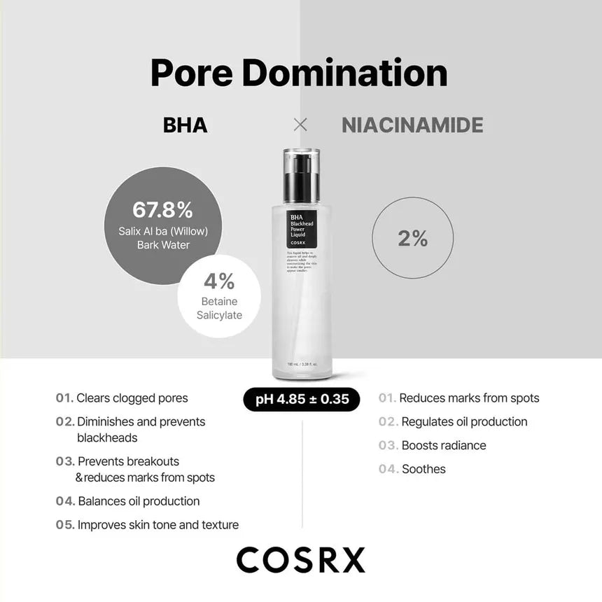 COSRX - BHA Blackhead Power Liquid
