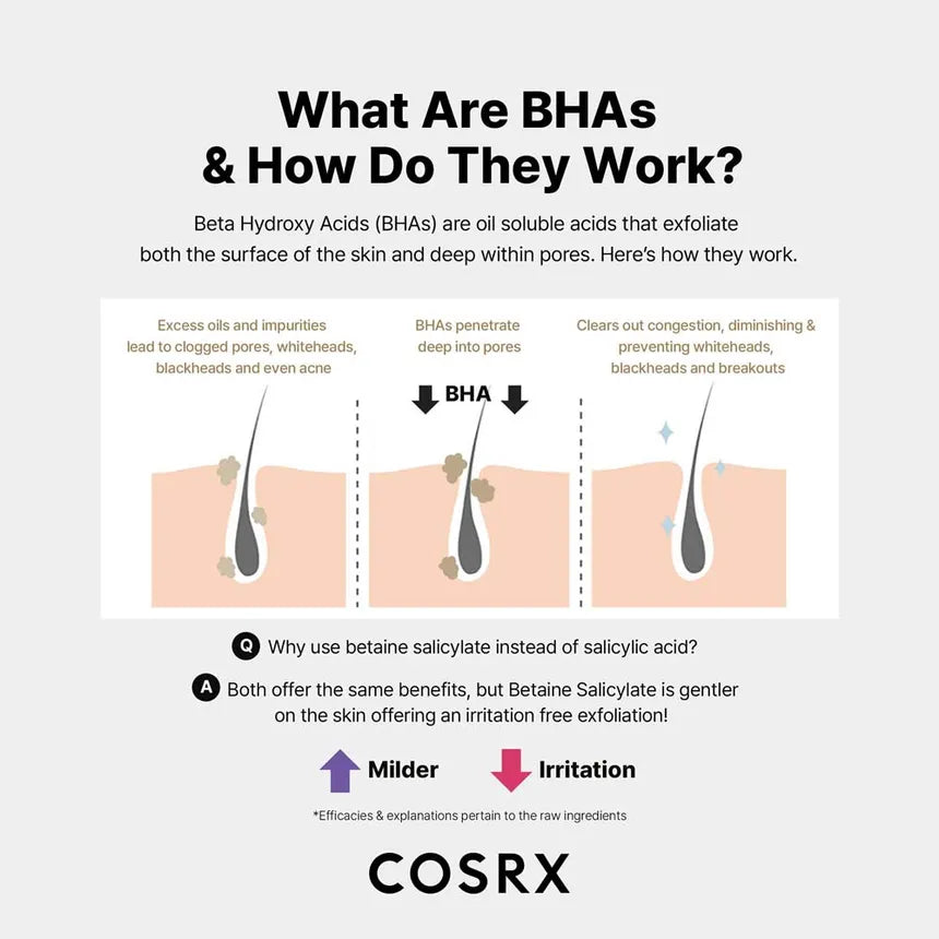 COSRX - BHA Blackhead Power Liquid