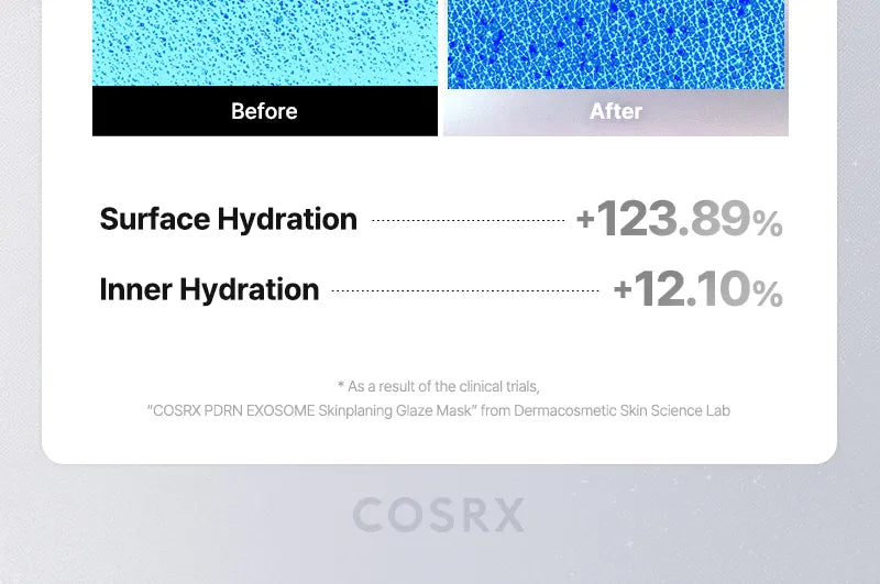 COSRX - PDRN Exosome Skinplaning Glaze Mask