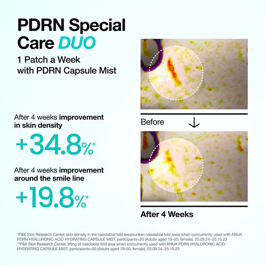 Anua - PDRN Collagen Melting Patch For Glass Skin